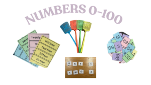 Číslovky v angličtině